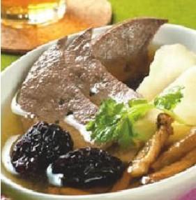 �h�Q��ɽ���i�ε�����