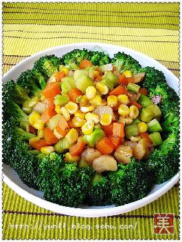 ���F�\�ص����m�����߶�������